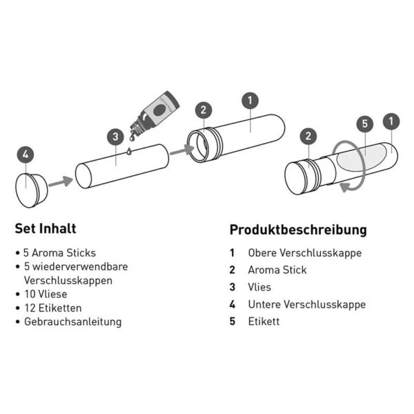 Aroma Sticks GRÜN zum Selbstbefüllen 5 Stück