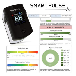 Smart Pulse Messung